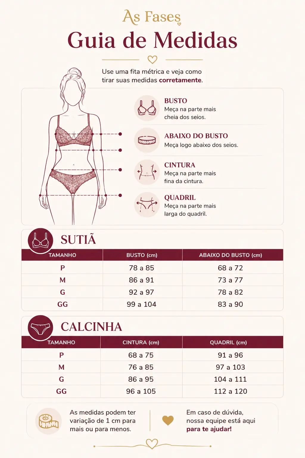Guia vertical de medidas de sutiã e calcinha para os tamanhos P, M, G e GG